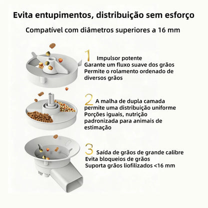 Ração Automática Inteligente 5L com App para Cães e Gatos